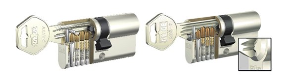 sigurnosna oprema - sigurnosni cilindri